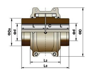 T10系列蛇形弹簧联轴器