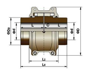 T10系列短轴孔蛇形弹簧联轴器